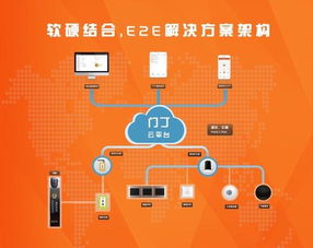 門丁智能亮相上海酒店用品展，穗雷樺互聯網引領智慧酒店新熱潮
